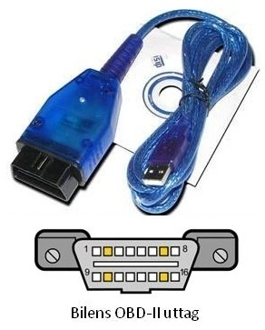 Felkodsläsare VAG-COM KKL 409.1, OBD2-kabel